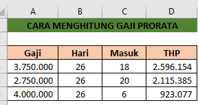 Cara Menghitung Gaji Prorata Dengan Menggunakan Rumus Excel